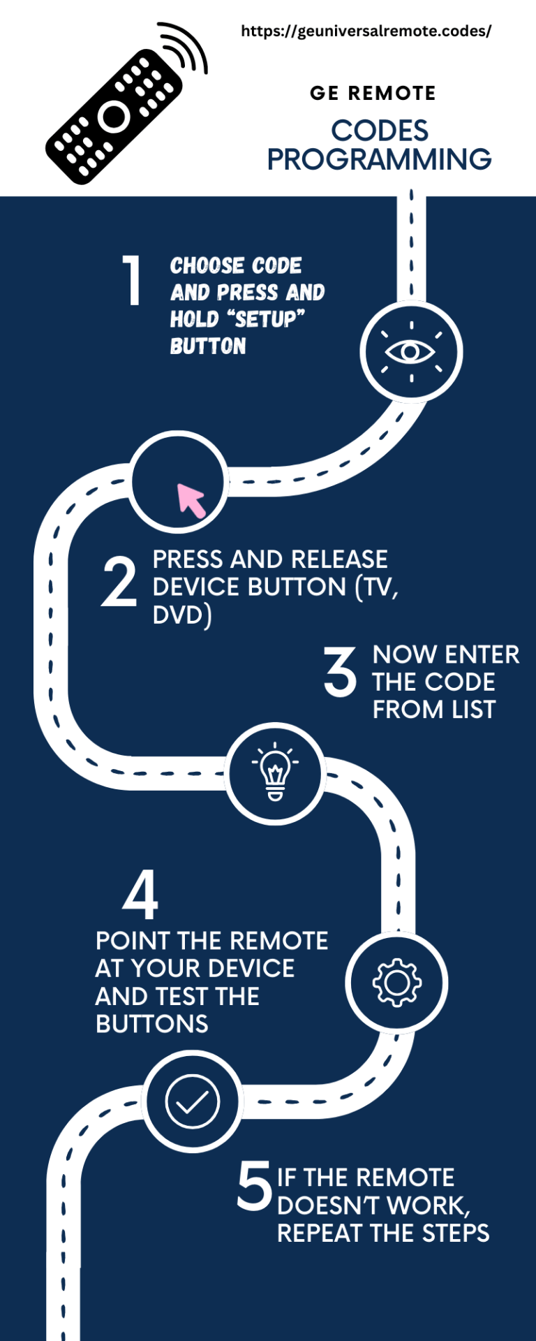 How To Program GE Universal Remote Codes General Electric Codes